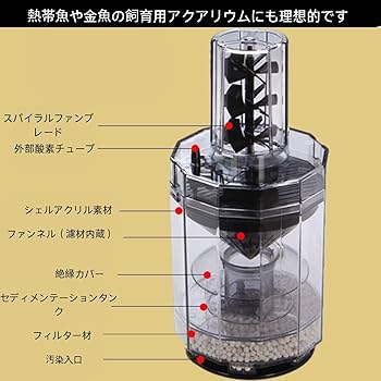 お得⭐︎まとめセット⭐︎水槽フィルター フィルターバケット　ろ過装置　ヒーター等 Amazon | HOTQ 水槽用フィルター フィルターバケット 水槽浄水器