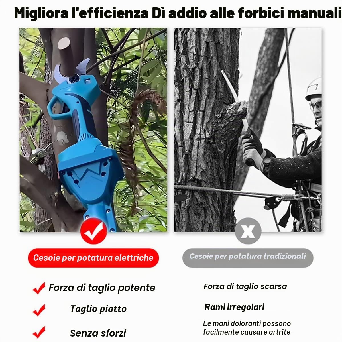 Forbici Potatura Elettriche, Forbice Potatura A Batteria Con Asta Telescopica, Diametro Di Taglio 40 Mm, Batteria Al Litio Ricaricabile 2 Pezzi, Cesoie Elettriche Per Potatura Per Giardinaggio
