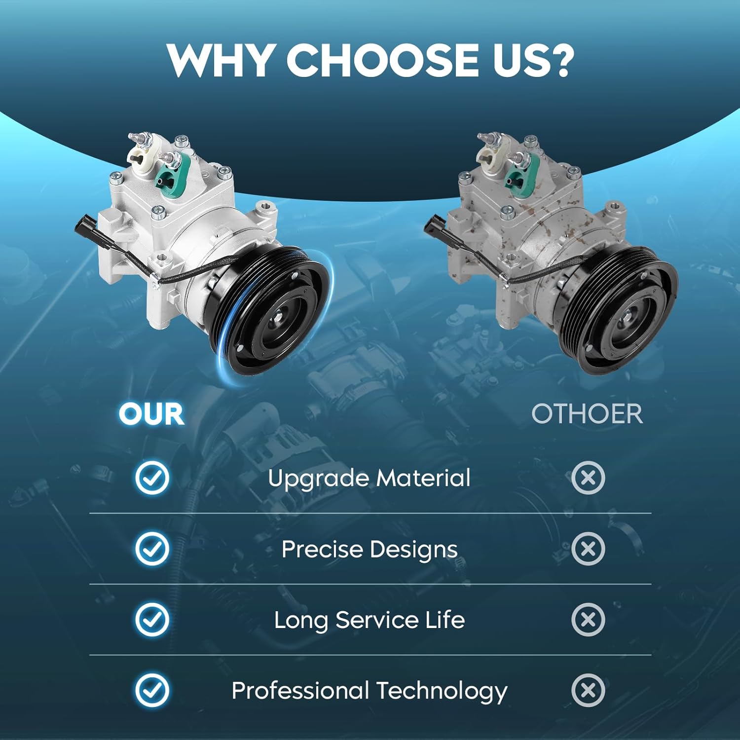 TadaMark A/C Air Conditioner Compressor with Clutch Fit for Ford Fiesta 1.6L 2011 2012 2013 Replace for CO-11340C