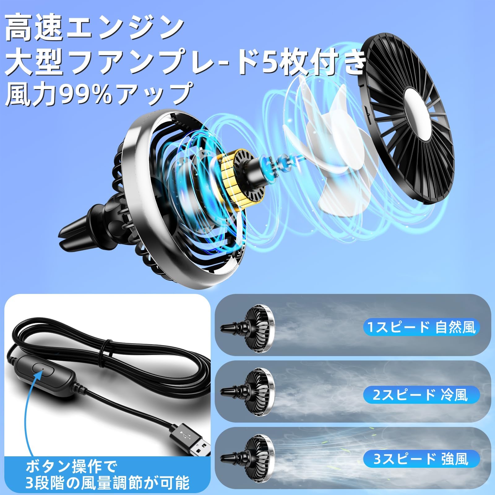 Amazon.co.jp: NIFBANG 車載扇風機 低騒音 運転席 車 扇風機 エアコン