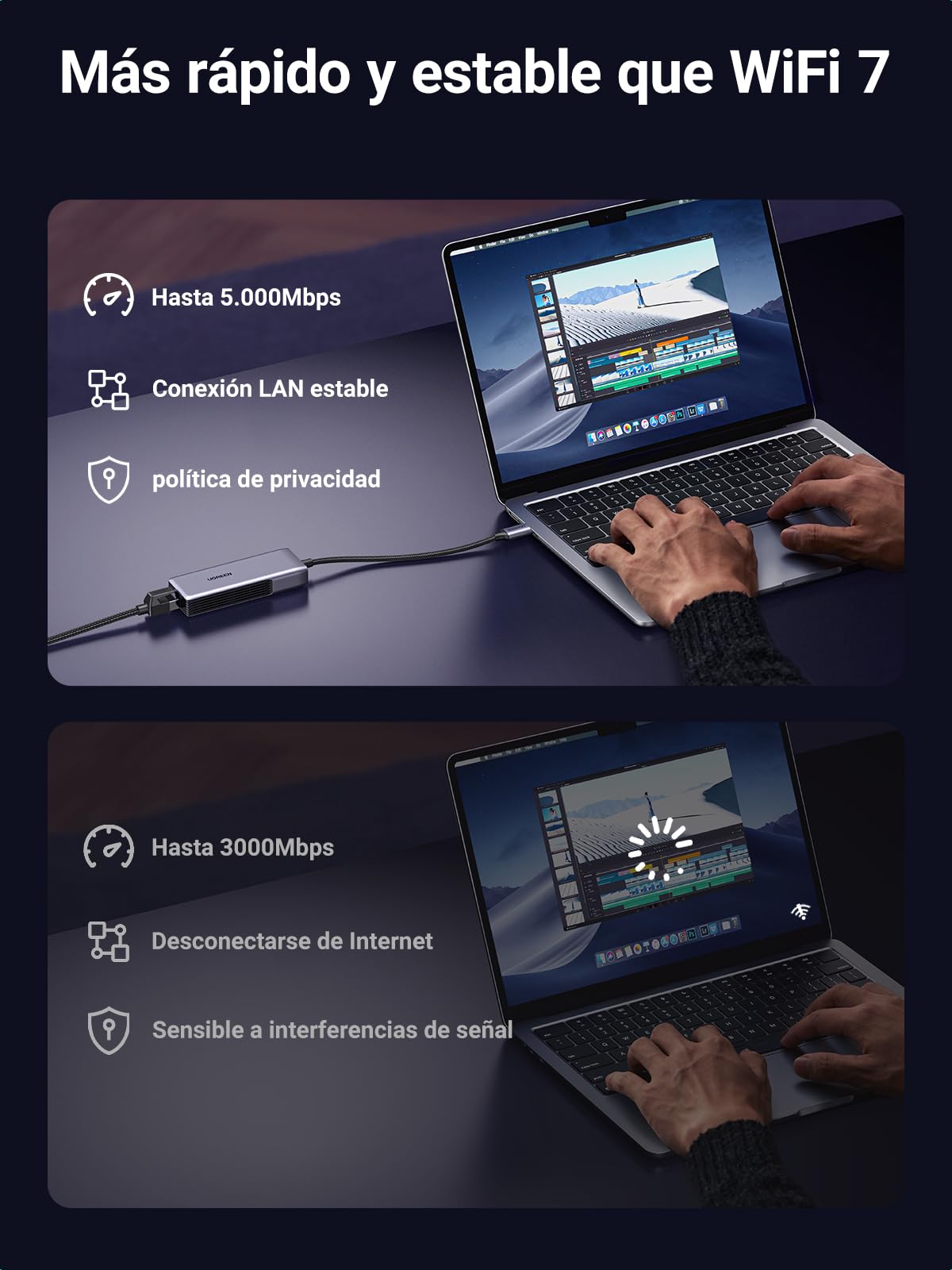 UGREEN Adaptador de Red USB-C Ethernet RJ45 5 Gigabit Convertidor LAN Thunderbolt C 3.2 Gen 2 LAN WOL MDI MDIX Aluminio Compatible con iPhone 17 Pro Max Air Windows 11 Linux Kernel 5.17