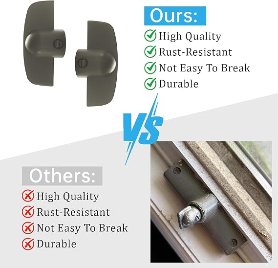 Window Crank Handle Replacement for Andersen Operator Handle - 2 Pack