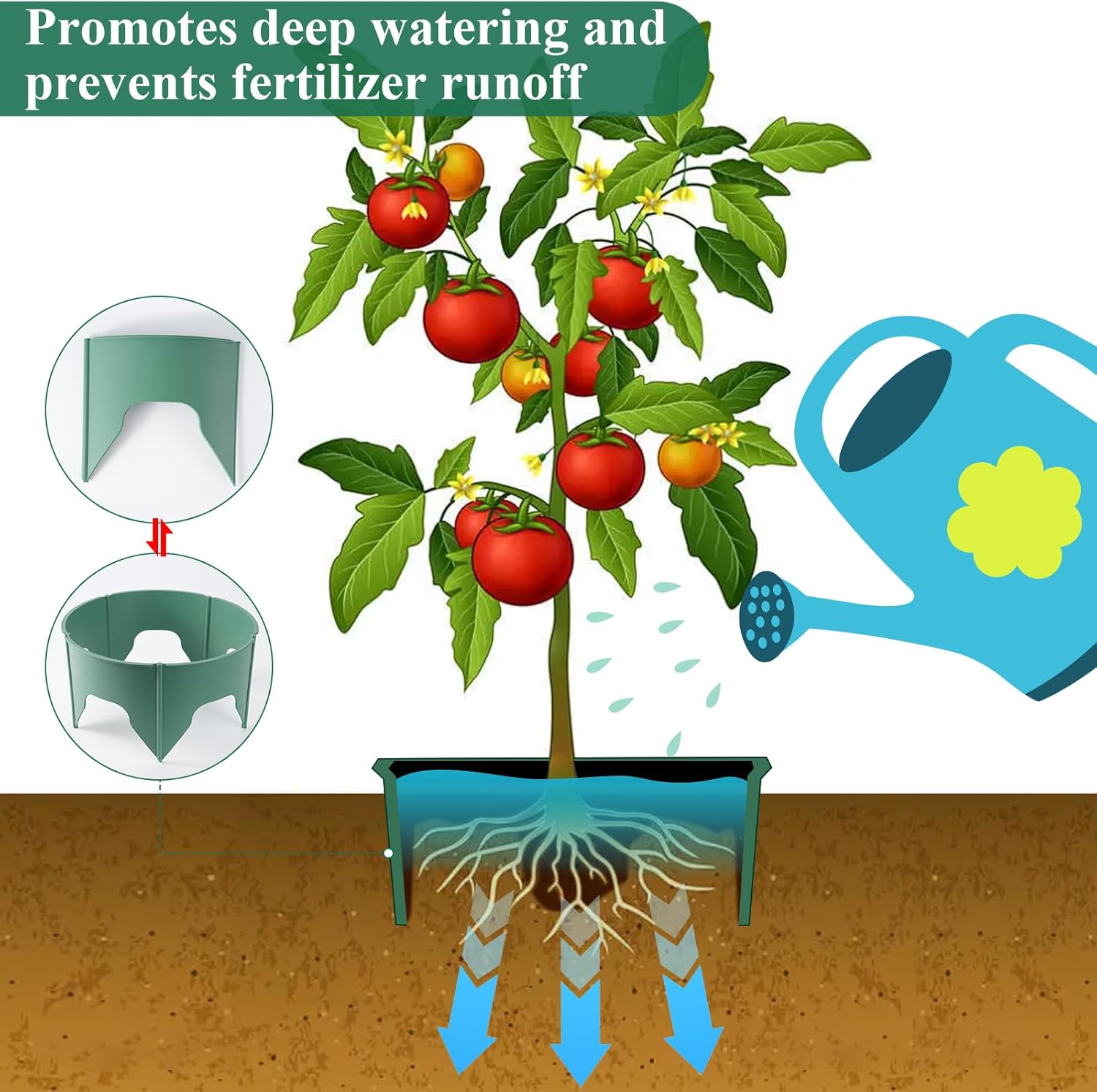 30 Pack Modular Planting Grow Rings, Interlocking Plant Root Barrier Panels for Build 5–7 Planting Zones, Weed Blocking Round Edging for Veggies, Herbs and Flowers (Green)