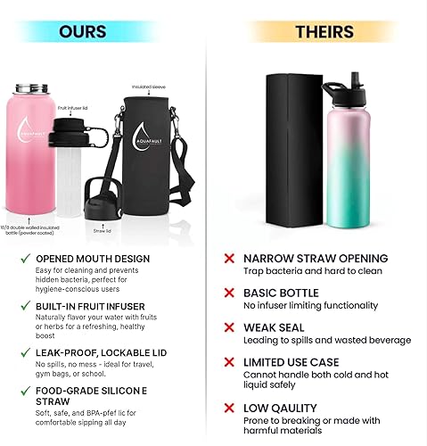 Miniatura 7 de Botella de agua con infusor de frutas de acero inoxidable de 32 onzas, sin BPA, a prueba de fugas, fácil de limpiar, botella deportiva reutilizable