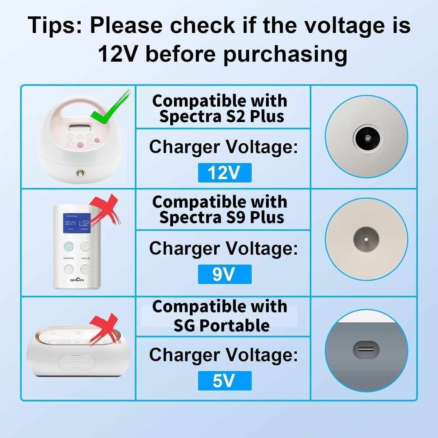 for Spectra Pump Charger, Power Cord Only for S2, S2 Plus, SPS200, 10FT Charging Cable, Led Light, White, Only Suitable for Spectra 12V Breast Pump Without Built-in Battery