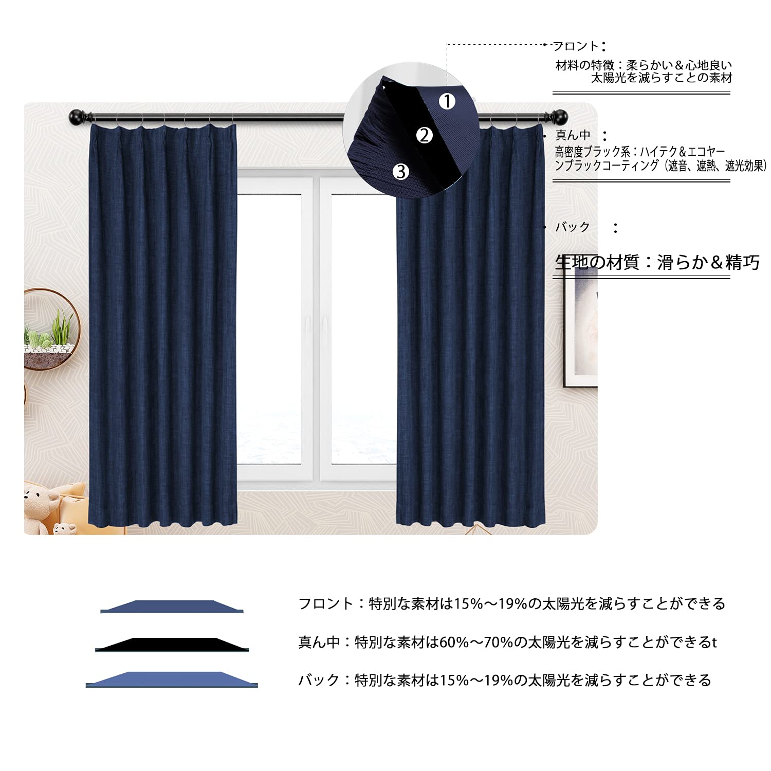 Amazon｜WONTEX リネン 遮光カーテン 1級遮光 UVカット ドレープ 