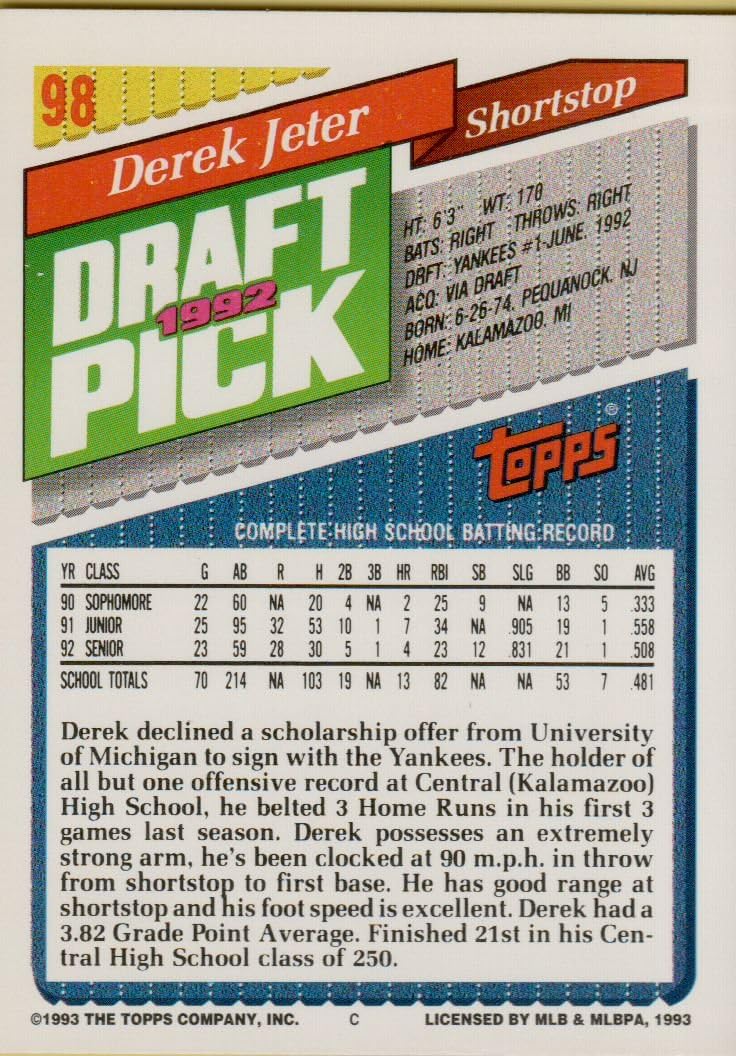 DEREK JETER ROOKIE CARD - 1993 TOPPS"1992 DRAFT PICK" BASEBALL CARD #98 (NEW YORK YANKEES) FREE SHIPPING