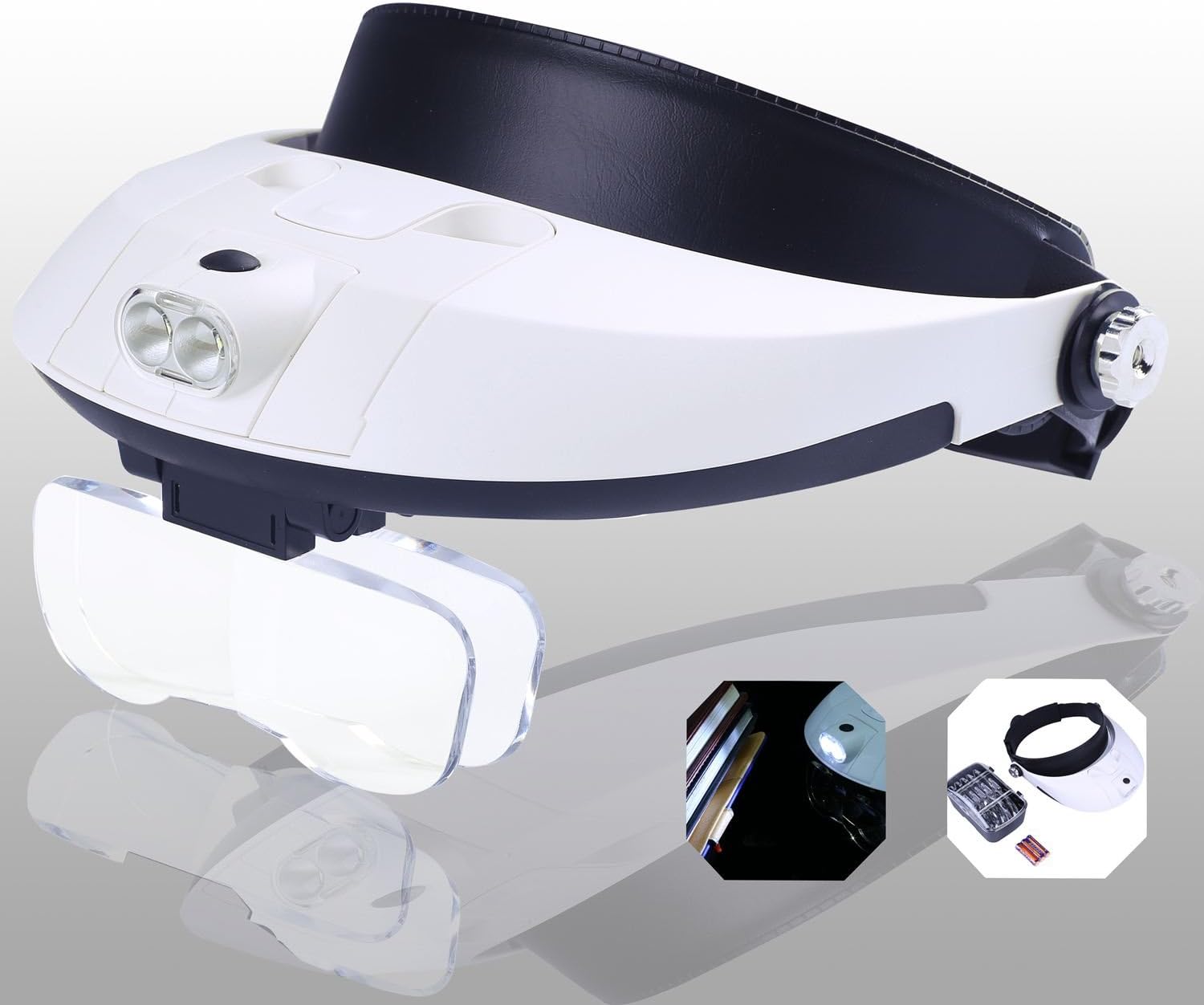 Lenti di ingrandimento della testa