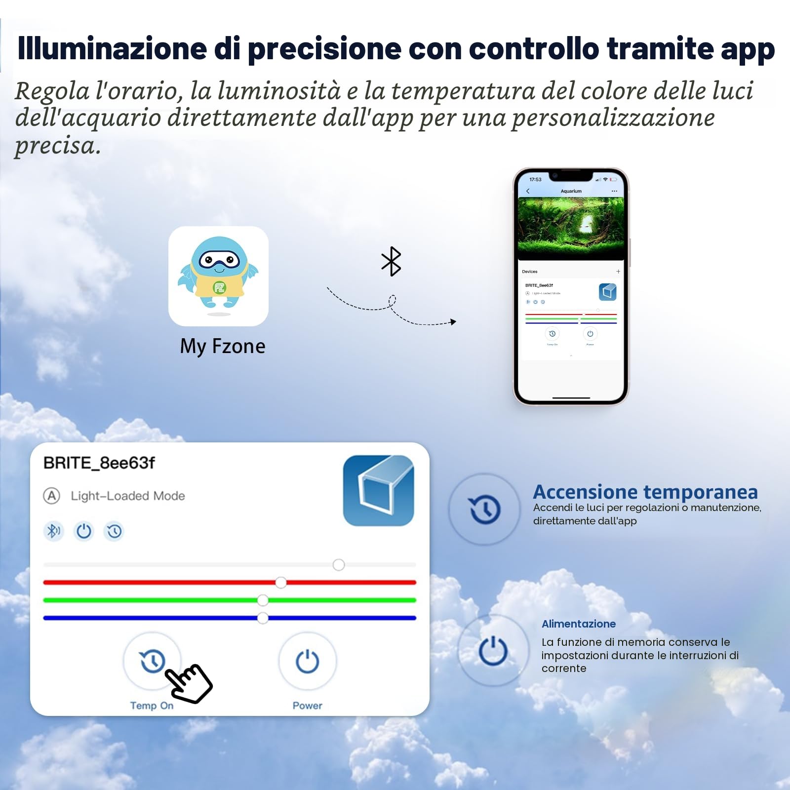 FZONE Luce Acquario Led Spettro Completo 36W Per Acquari Piantumati 24-31" Timer Alba/Tramonto