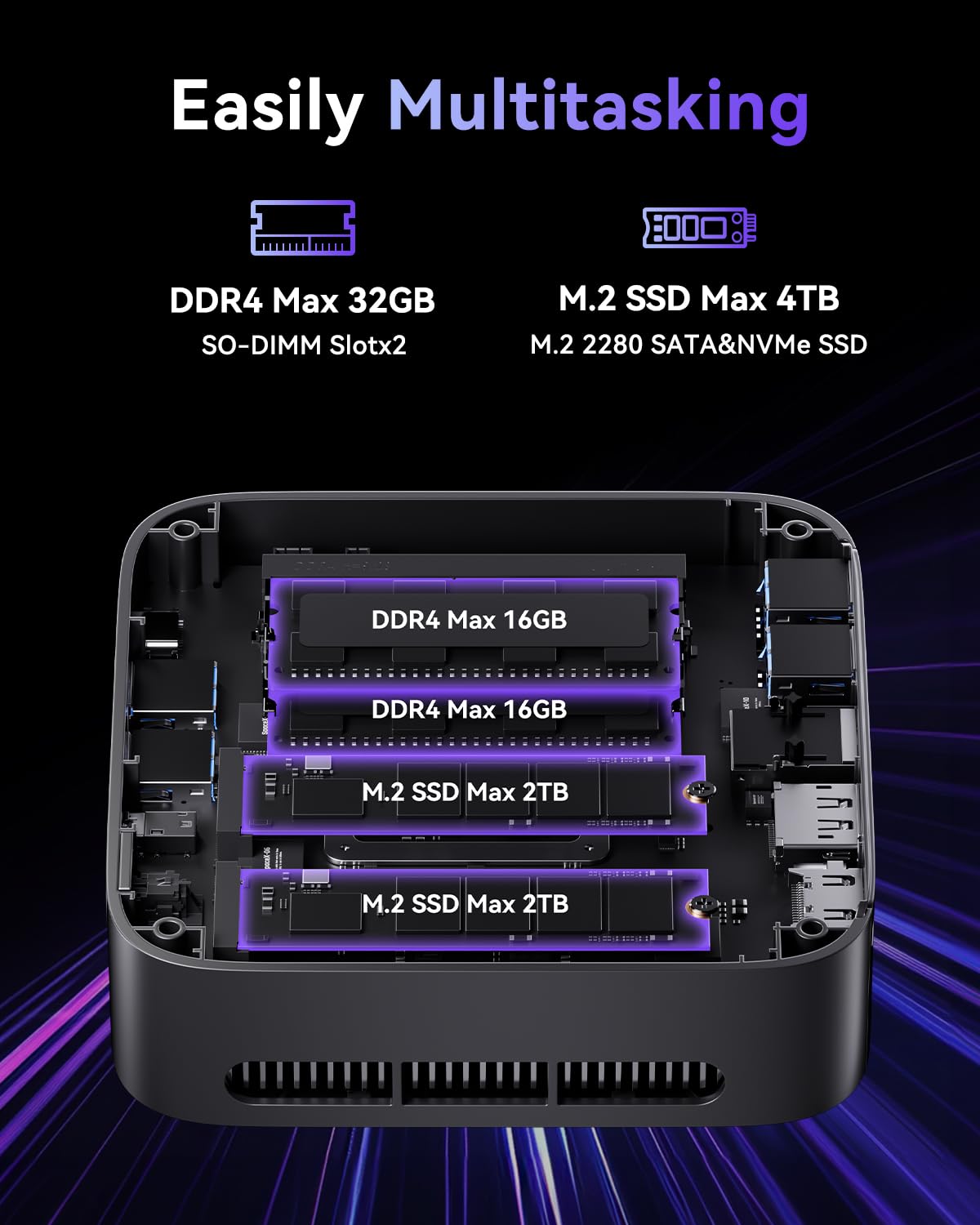 Amazon.co.jp: ACEMAGIC K1 Mini PC、AMD Ryzen R2544 28W プロセッサ