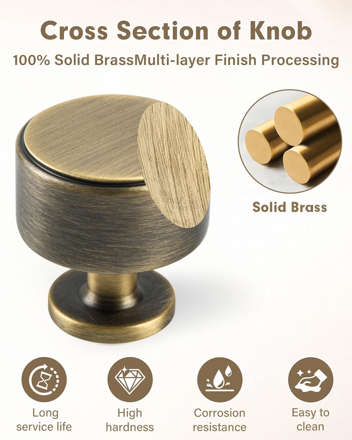 Jovenille-Antique Brass Kitchen Cabinet Knobs 5 Pack, 1.1Inch Solid Brass Dresser Drawer Pulls, Modern Bronze Furniture Hardware Handles for Cupboard Wardrobe Vanity Closet Door