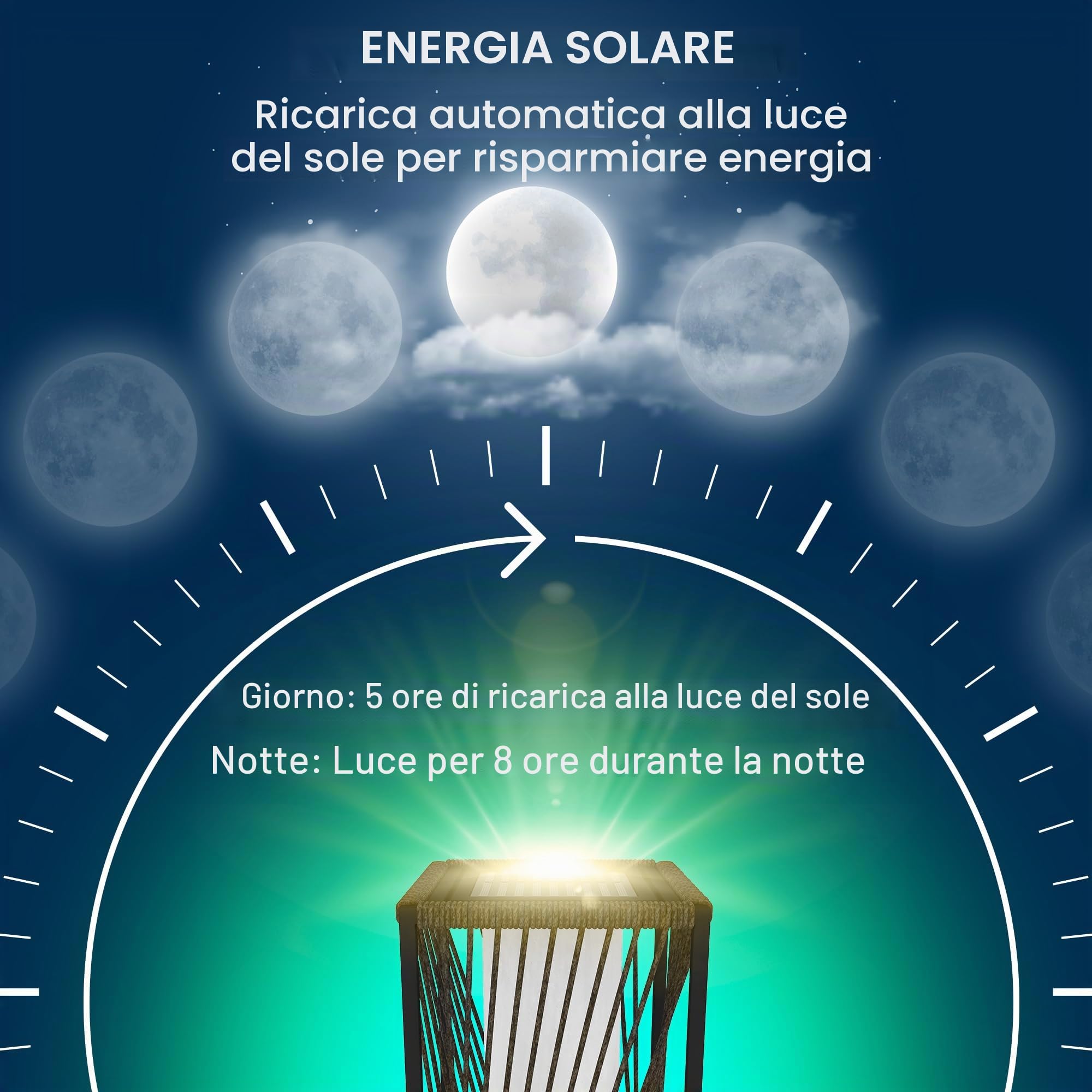 Outsunny Lampada da giardino rattan 77cm LED auto on/off grigia