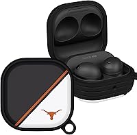 Vista 7 de AFFINITY BANDS Texas Longhorns Camo HDX - Funda compatible con Samsung Galaxy Buds Pro