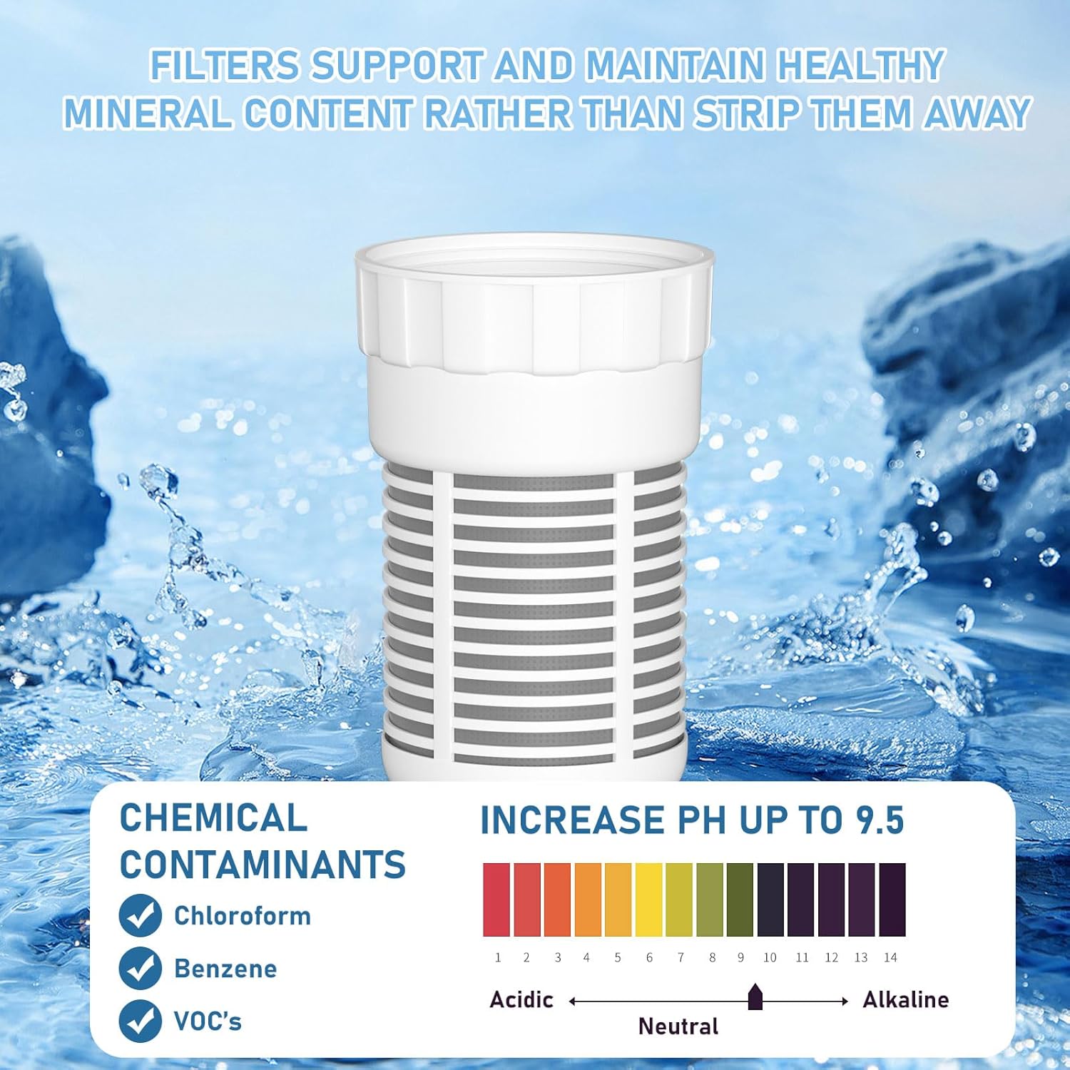 Water Pitcher Replacement Filter Pack Compatible with Alexapure Pitcher Groundbreaking Water Filtration System, 4 Packs
