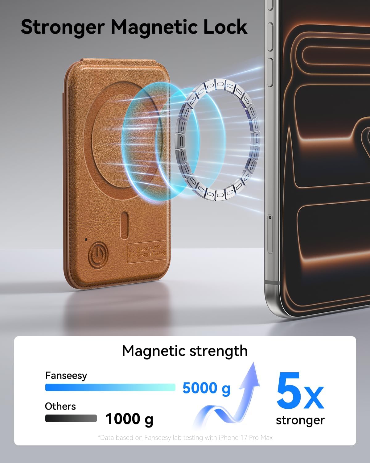 for MagSafe Wallet, Works with Apple Find My,5 Card Holder with Stand, Magnetic Phone Wallet Stand for iPhone 17/16/15/14/13/12 Pro Max Air Plus, RFID Blocking Vegan Leather,Brown