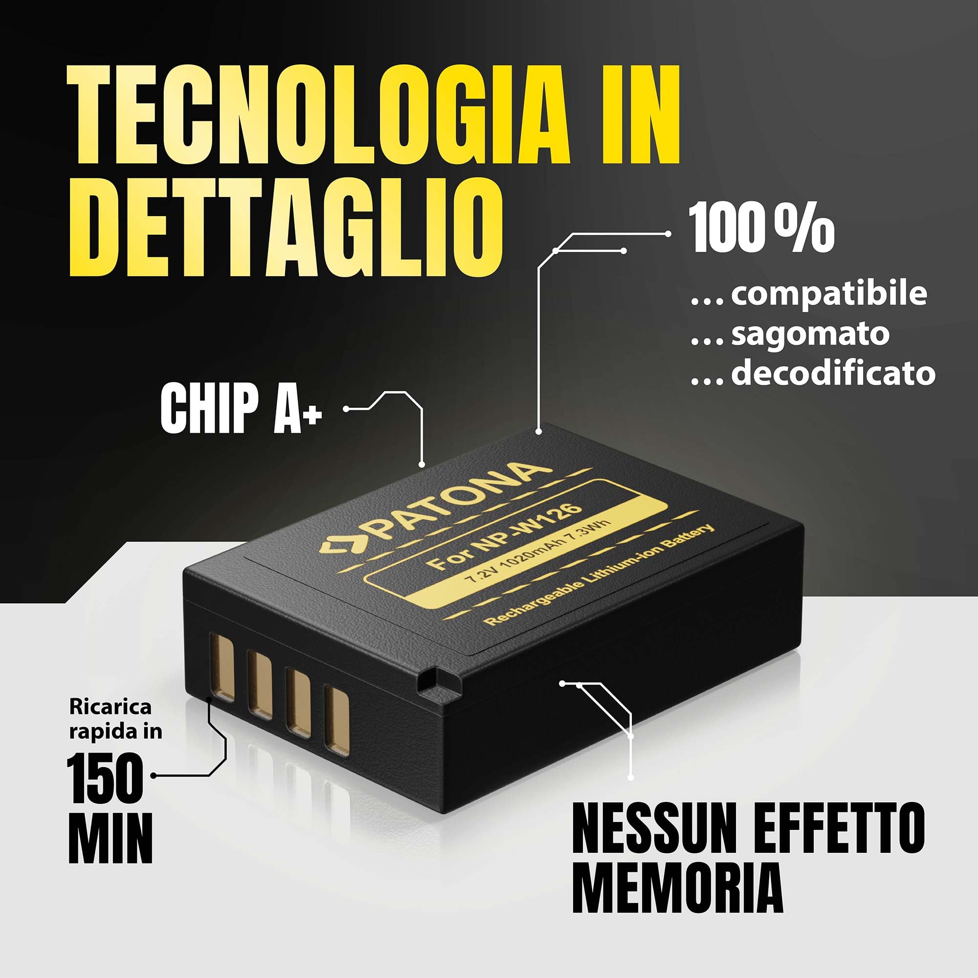 PATONA 2x NP-W126 Batteria 1020mAh – ricambio per Fujifilm NP-W126/NP-W126S – per X100V X100VI X100F, X-T3 X-T5, X-T20–X-T50, X-M5, X-S10, X-Pro, X-E, X-A – doppia scorta per la serie X