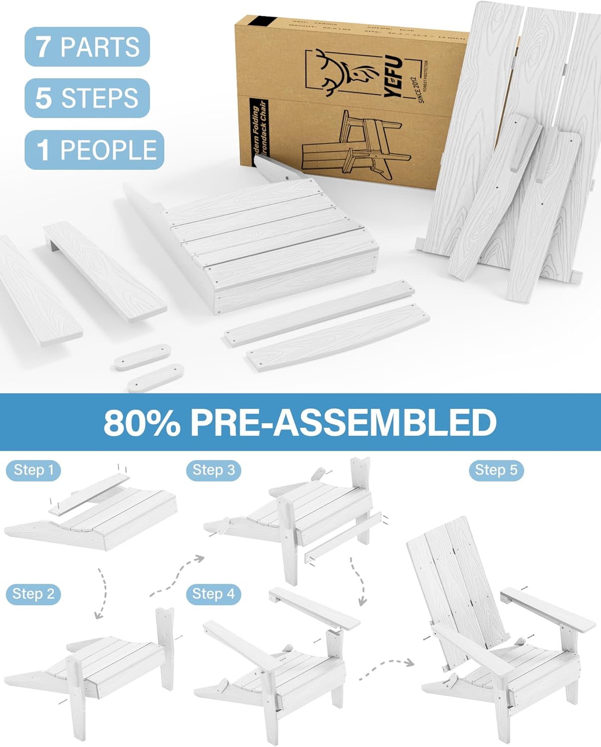 YEFU Adirondack Chairs Set of 2:Oversize Folding - 400lb Weight Capacity - Plastic Adirondack Chairs - High Back Like Wooden - All-Weather Use for Outdoor/Patio/Fire Pit/Garden/Camping - (White)