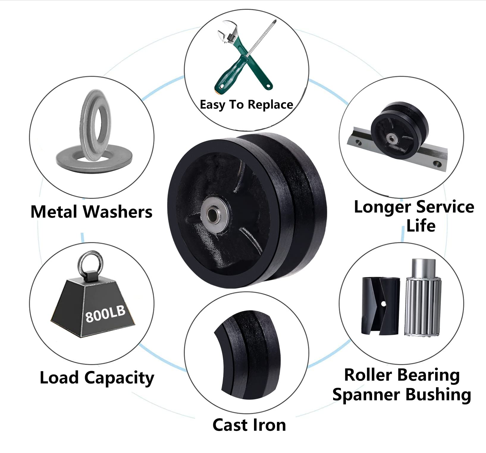 Ruote In Ghisa Da 15,2 X 5,1 Cm, Cuscinetto A Rulli, Foro Da 1/2", Set Di 4 Ruote Resistenti Con Capacità Di 2,177 Kg (confezione Da 4 - Foto 4