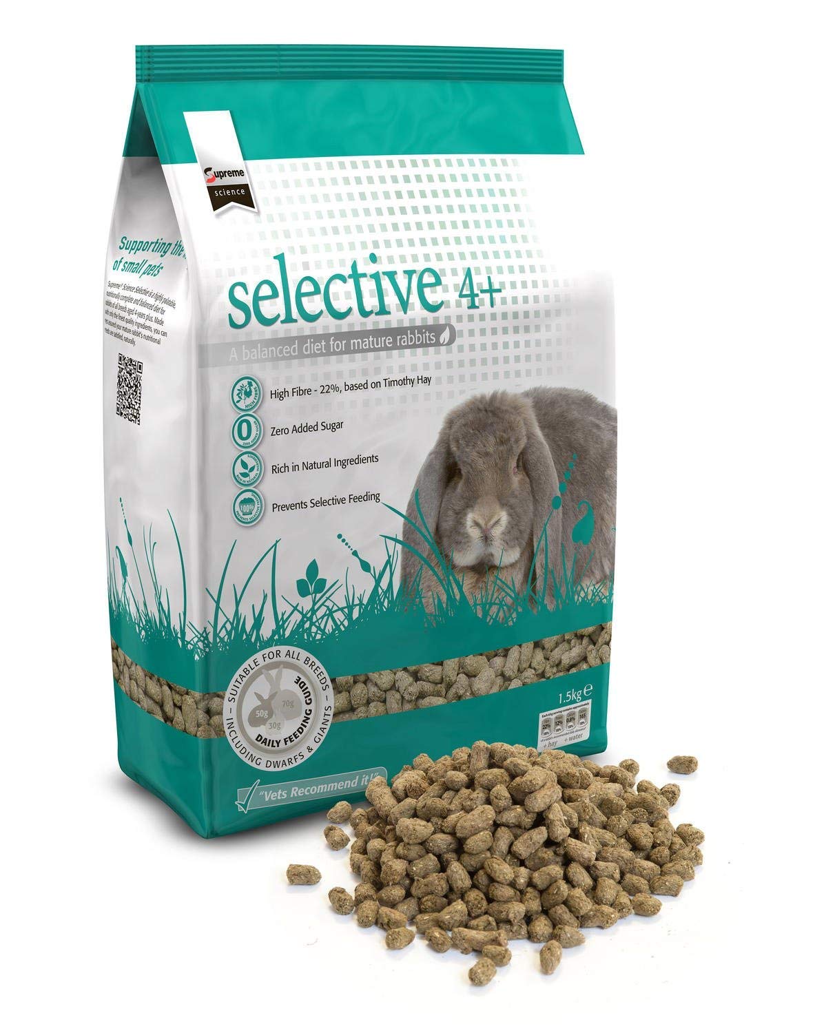 ちゃんまこ様　新品未使用品　Rab Protium 6 Amazon.com : Supreme Petfoods Science Selective Rabbit Mature 1.5