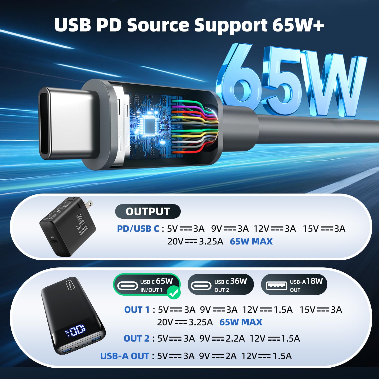 Starlink Mini cavo 3 in 1 da 3 m, 18 AWG Starlink Mini 100 W ad alta velocità USB C/caricabatteria da auto/DC a DC cavo di alimentazione Starlink Mini accendisigari per auto di ricambio impermeabile