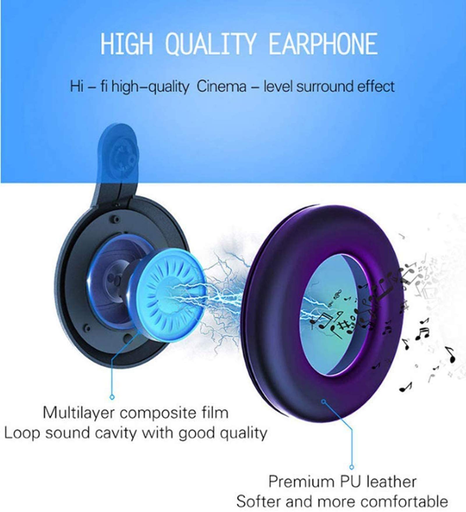 Occhiali VR 3D, Realtà Virtuale Visore, Realtà Virtuale VR Occhiali con Controller Bluetooth, Sportello Auricolare per Smartphone 4,5-6,0 Pollici