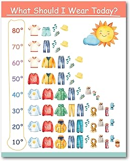 Weather Poster | Temperature Dressing Guide for Kids | Weather Clothing Chart - USA Made - 10.75x13.5 inches | Weather Poster