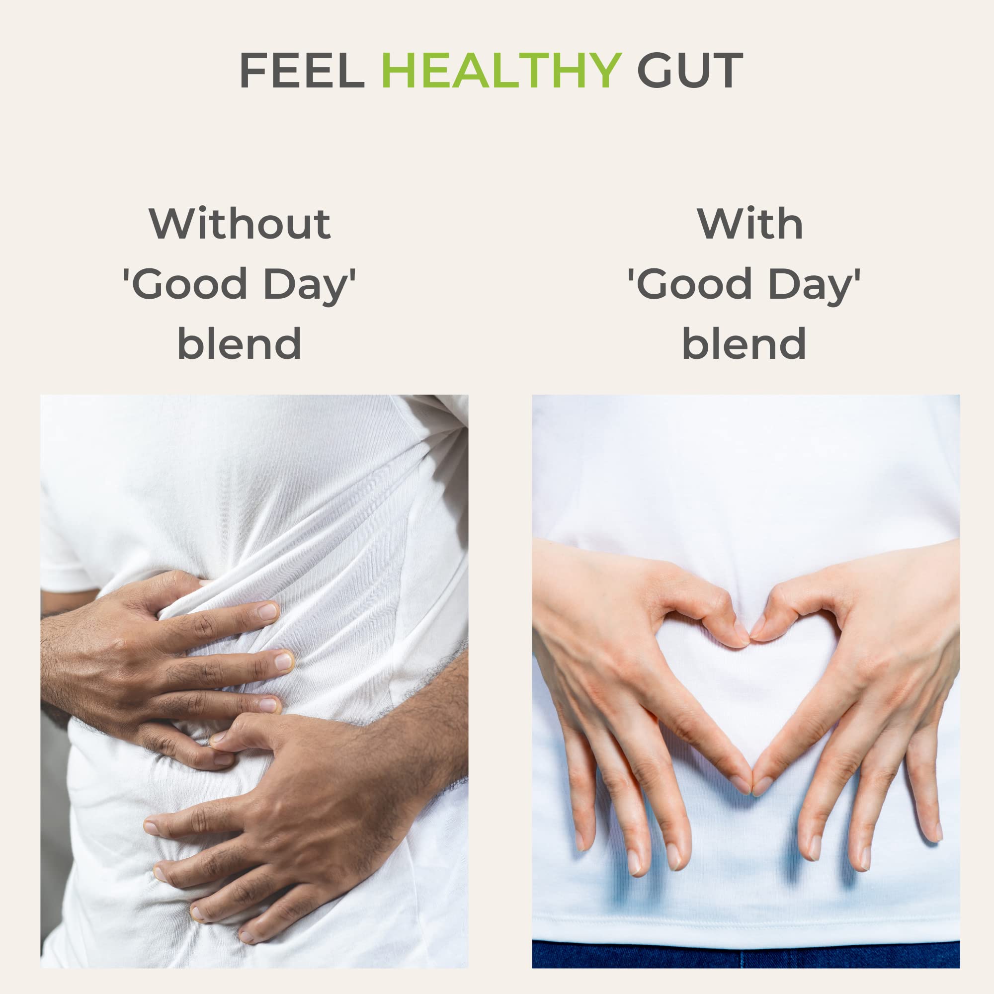 Gut Aid for Digestion, Bloating & Pain Relief 30ml NonGMO, Plant