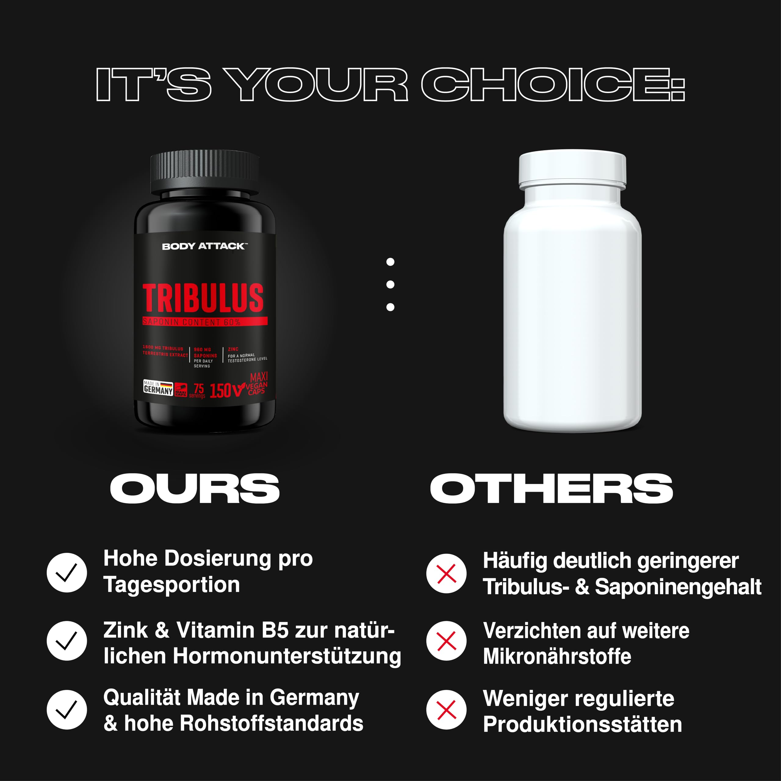 Body Attack Tribulus mit 2400mg Tribulus Extrakt - hochdosierte & natürliche Kapseln mit Testosteron und Zink, Made in Germany, 75 Portionen - 150 Maxi Caps