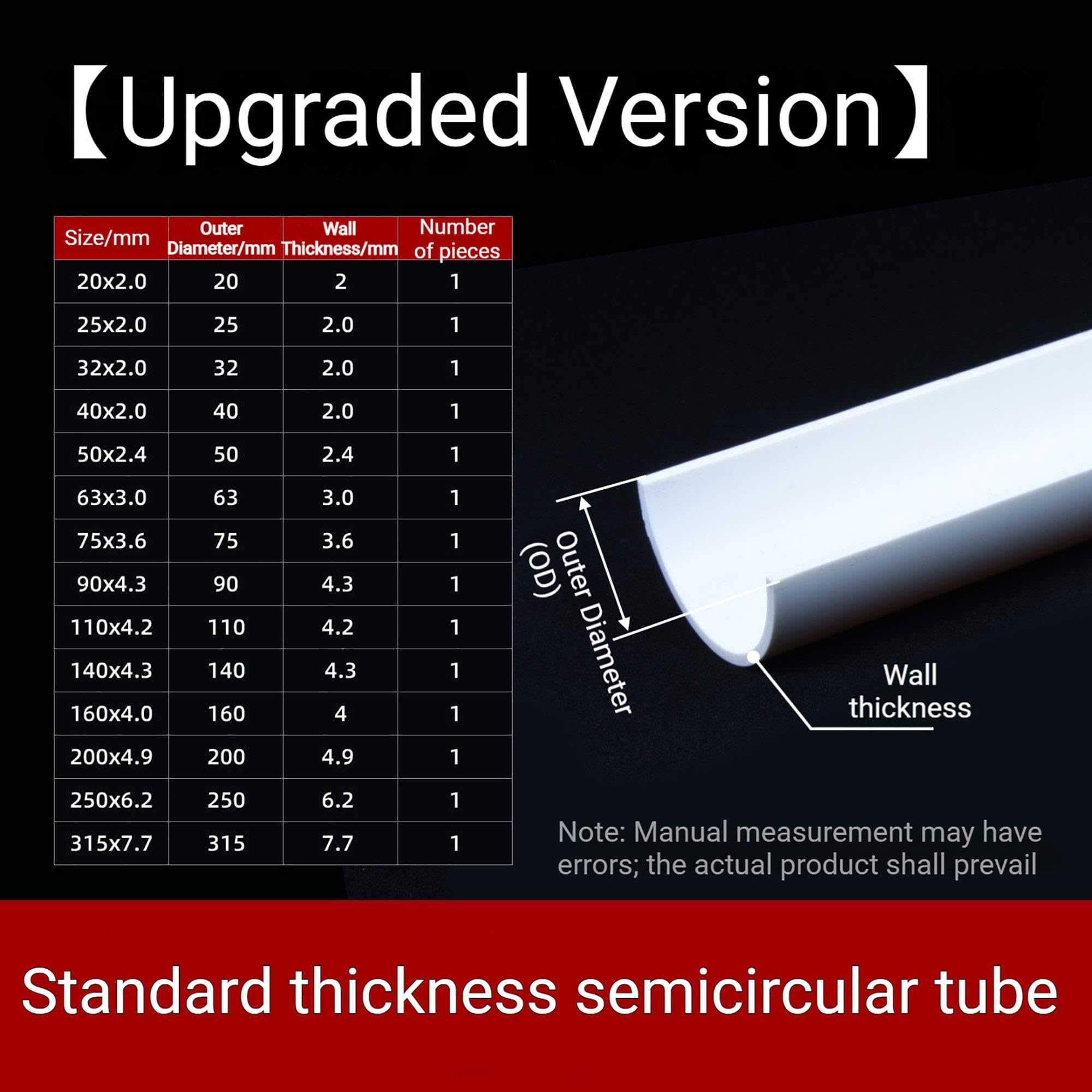 Tubo PVC Semitondo 2-12", Canale U per Drenaggio e Irrigazione