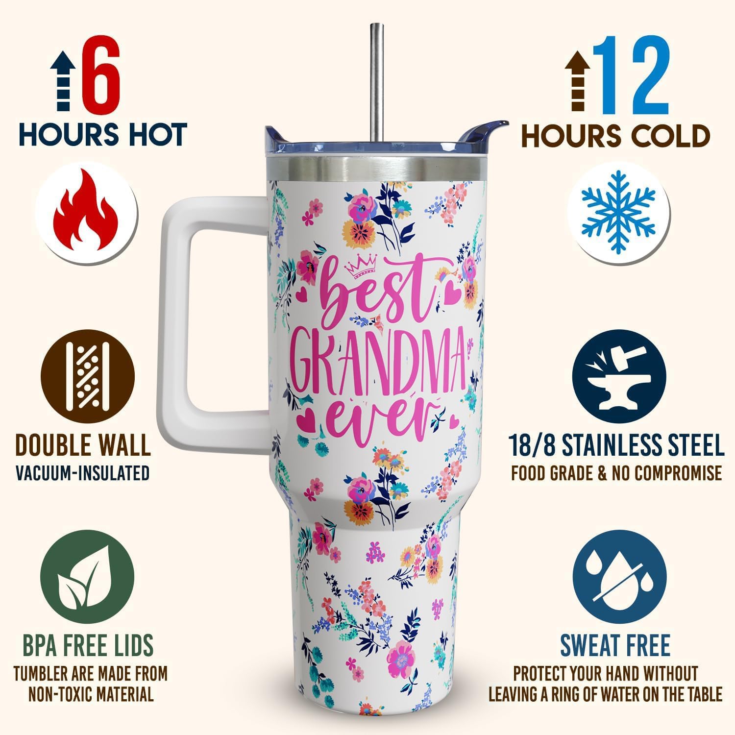 Mothers Day Birthday Practical Gifts for Grandma from Grandkids, 40 oz Best Grandma Ever Cup Tumbler with Handle Lid and Straw, Grandmother Gifts - Image 6