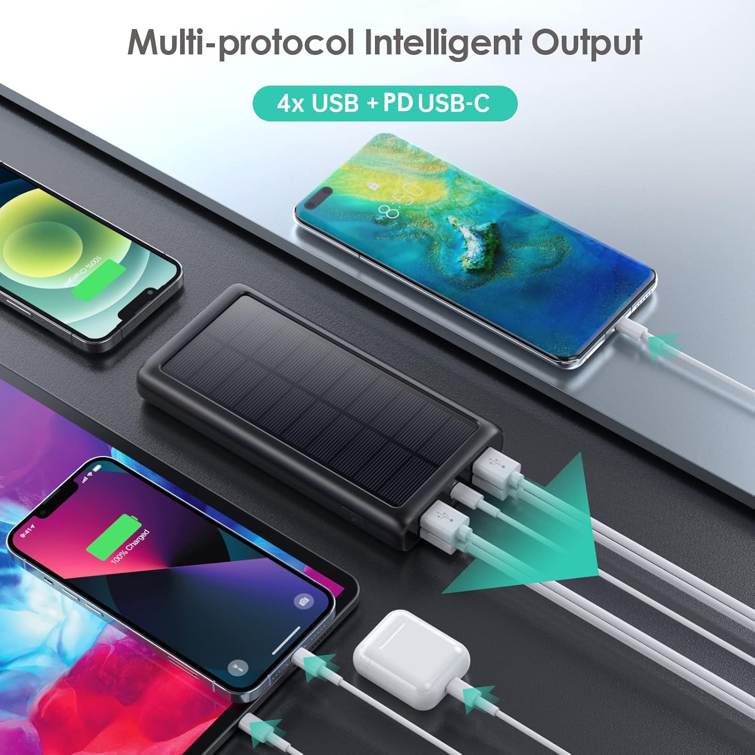 Image showing the power bank connected to and charging multiple smartphones and a tablet simultaneously via its USB and USB-C ports.