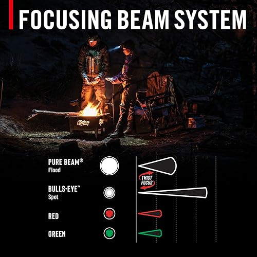 Miniatura 4 de Coast FLX40R - Linterna frontal LED con batería recargable incorporada de 800 lúmenes con lente de enfoque giratorio y correa Coast Ultra