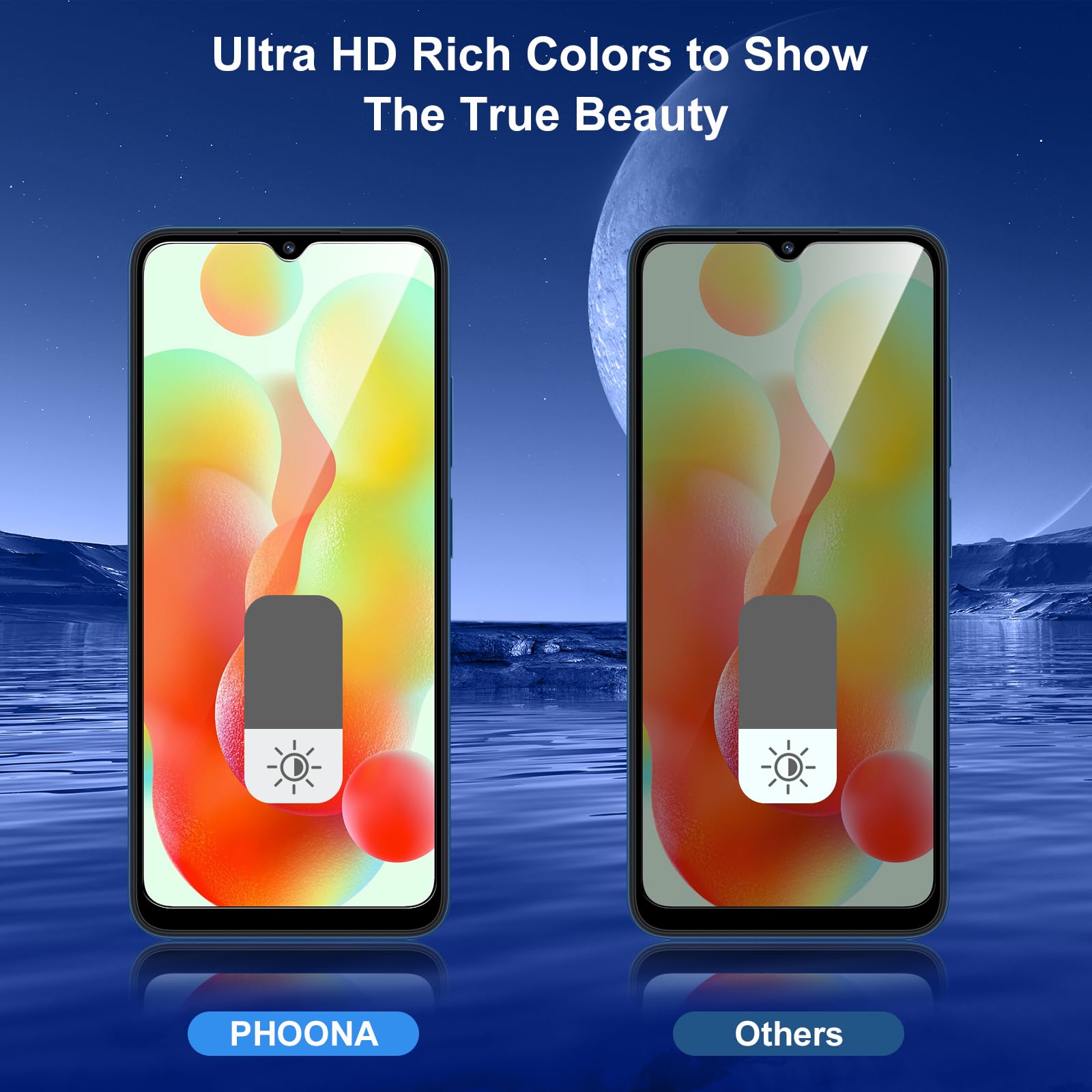 Vauki 2 Pezzi Privacy Vetro Temperato per Xiaomi Redmi Note 9 Pro/9 Pro Max/9S 4G con 2 Protezione Fotocamera,Pellicola Protettiva Anti-Spy,Durezza 9H,Anti-Graffio,Senza Bolle,Anti-Spia Pellicola