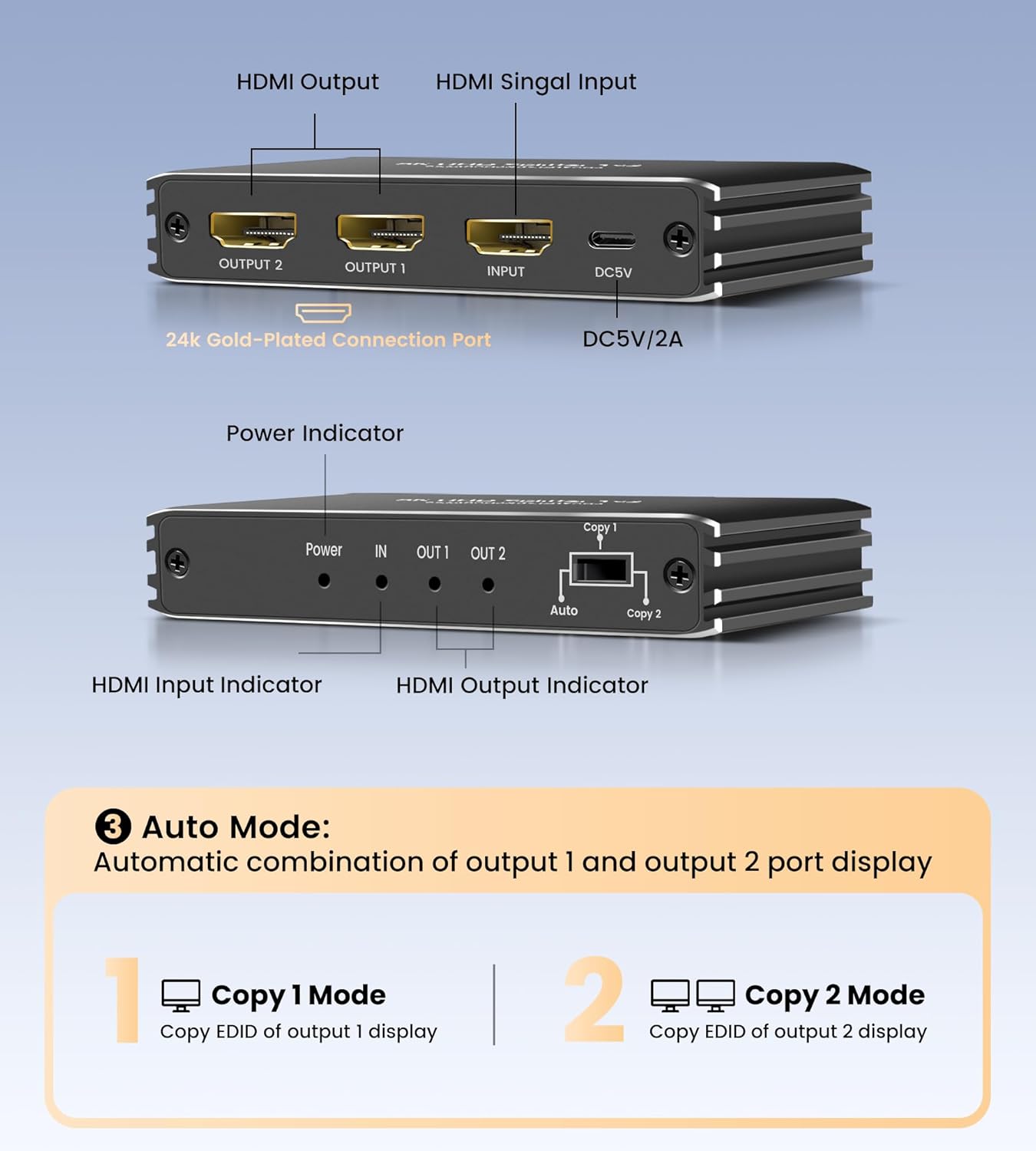 Detailed diagram of the avedio links HDMI Splitter showing input/output ports and EDID switch