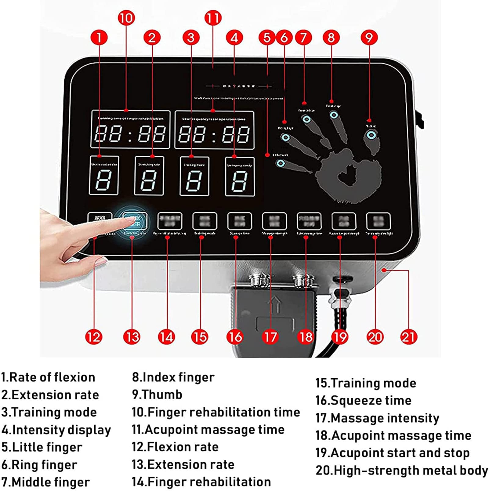 Ejercicio De Extensión De Dedos, Equipo De Guantes De Robot De Rehabilitación De Función De Mano Potente, para Entrenamiento De Dedos De Contractura De Flexión, para Alivio a Largo Plazo