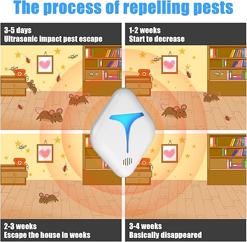 Miniatura 4 de Repelente ultrasónico de plagas e insectos, repelente ultrasónico para cucarachas, roedores, ratones, insectos, mosquitos, ratones, arañas,