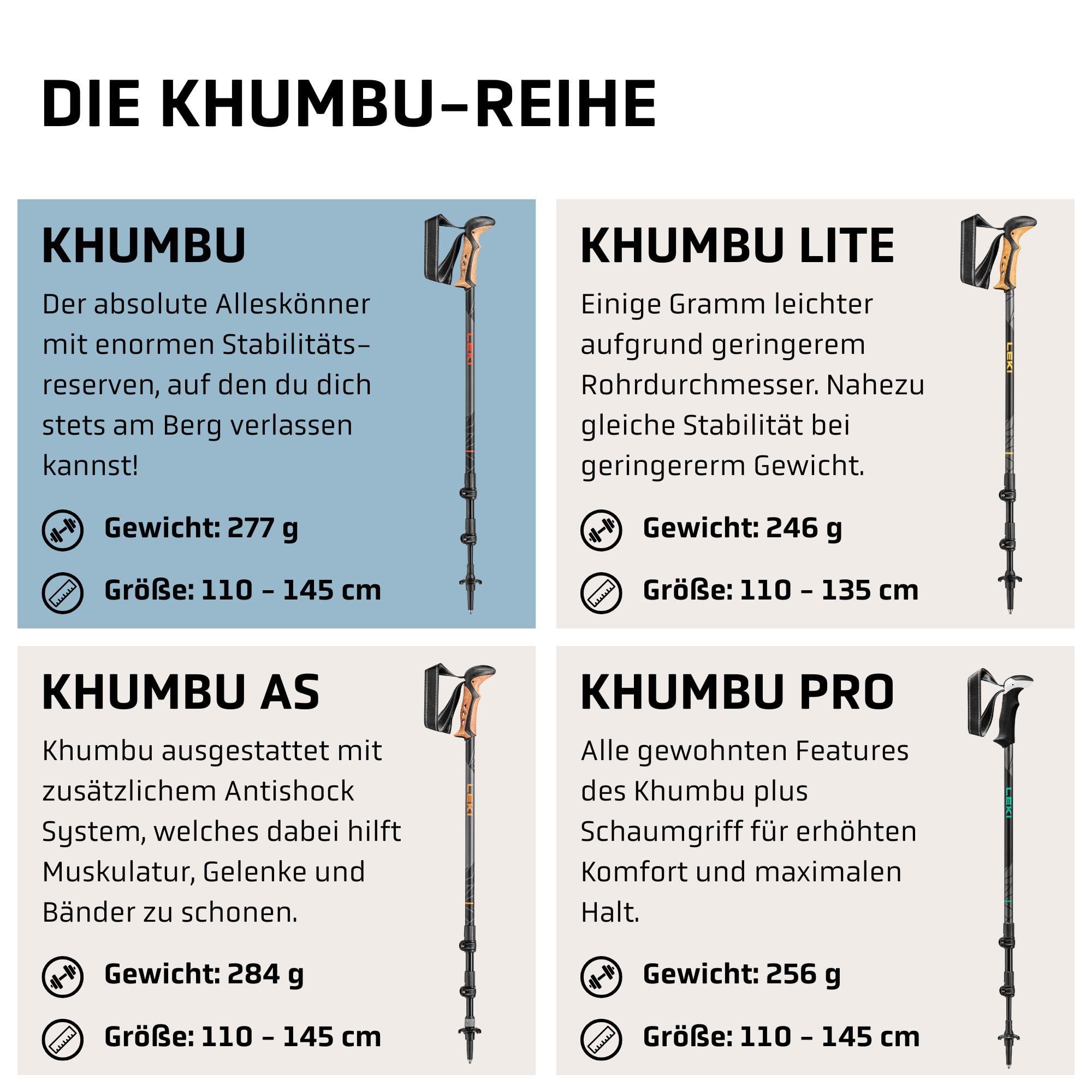 LEKI Khumbu Wanderstöcke Länge 110-145 cm einstellbar Black Bergwanderstöcke: Robust, leicht, mit Aergon CorTec Griff und Speed Lock+ System. Ideal für Bergabenteuer & Wanderfreunde.