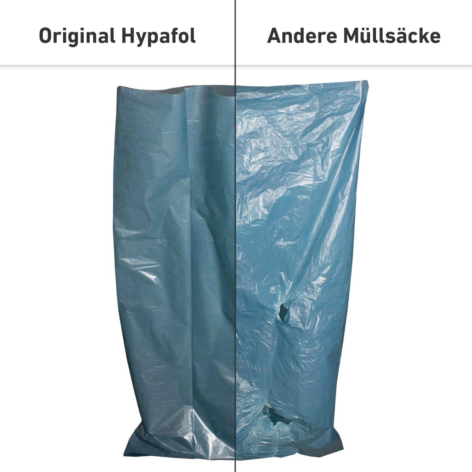 Hypafol Müllsäcke, 250 St. extra starke blaue Müllbeutel | 120 l Fassungsvermögen, 700 x 1.100 mm, gerollt | Typ 80 - besonders reißfest, 64 my | ideal für Garten, Haushalt, Büros & Umzüge | 10 Rollen