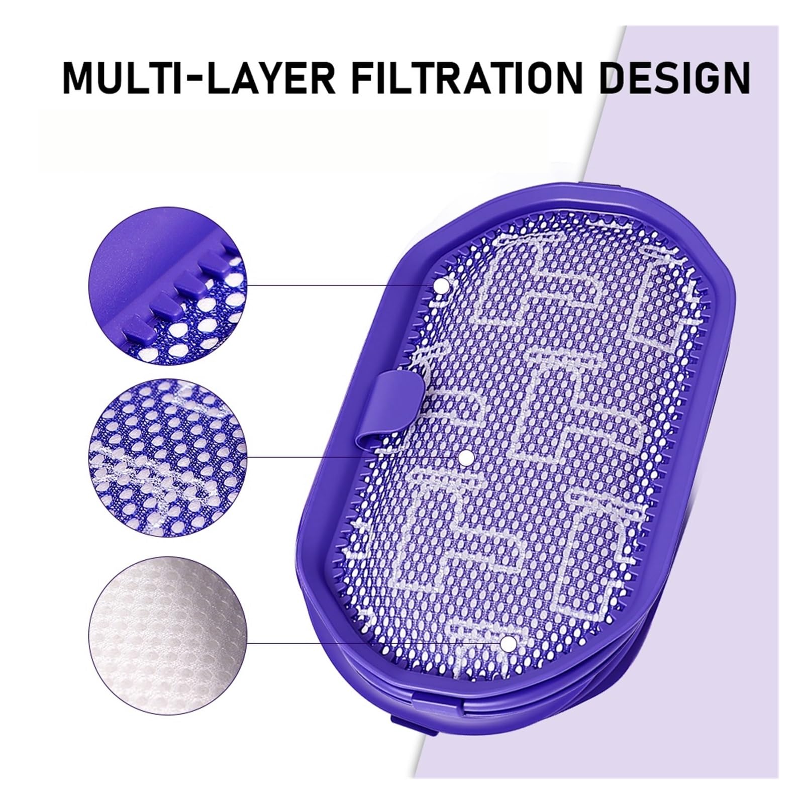 Prefiltro HEPA, Compatible con Dyson DC30 DC31 DC34 DC35