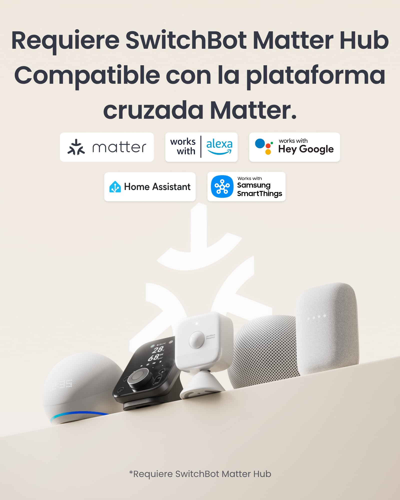 SwitchBot Sensor de Movimiento Inteligente de Radar mmWave, Sensor de Presencia Bluetooth con detección dinámica, Funciona con Alexa, HomeKit y Apple Home a través de Hub