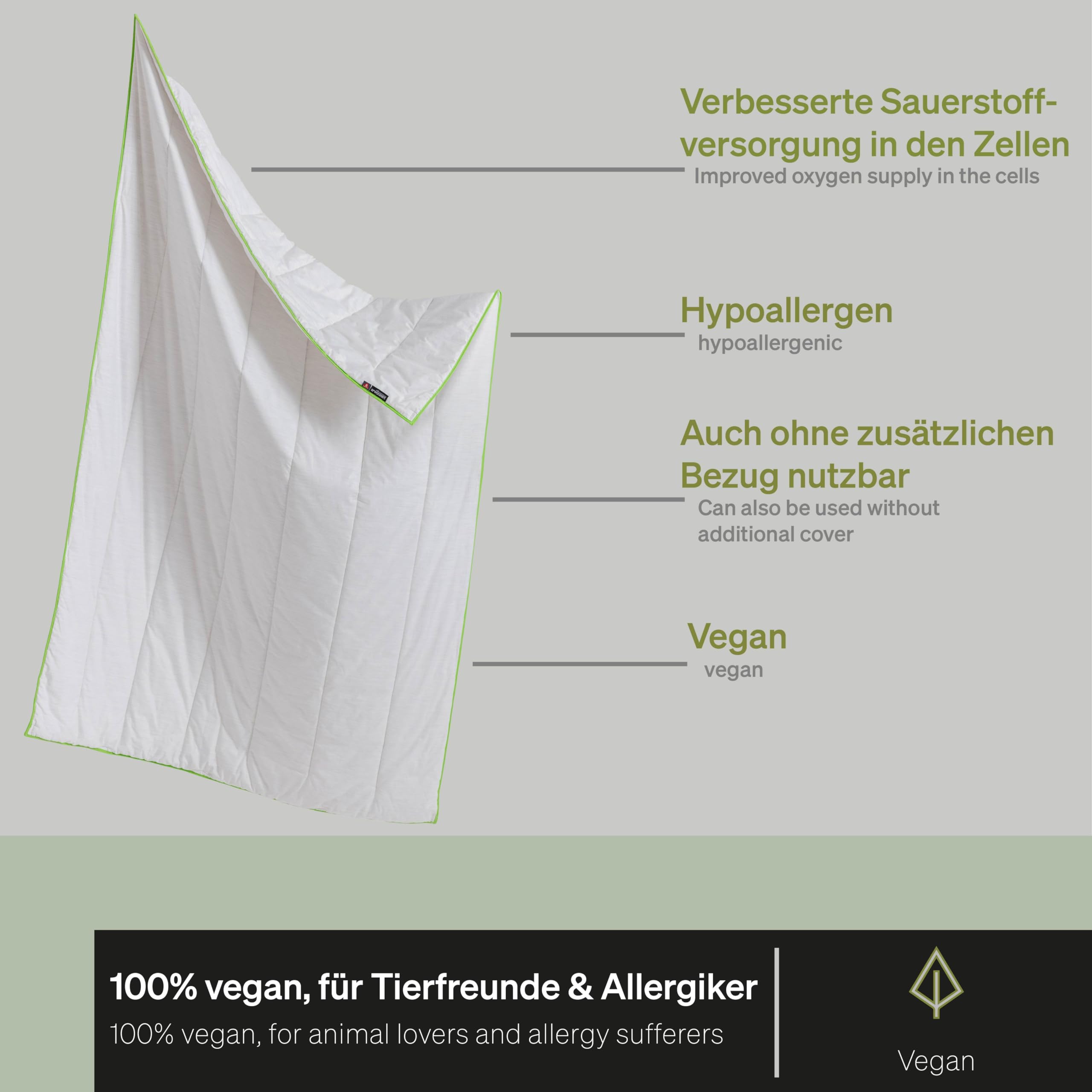 BLACKROLL® Recovery Blanket All Year (135 x 200cm), Ganzjahresdecke - auch für Allergiker - Made in Germany
