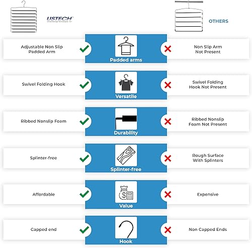 Miniatura 4 de Percha para pantalones con brazo oscilante de varios niveles | Perchas de ropa que ahorran espacio con acolchado de espuma y brazos extraíbles |