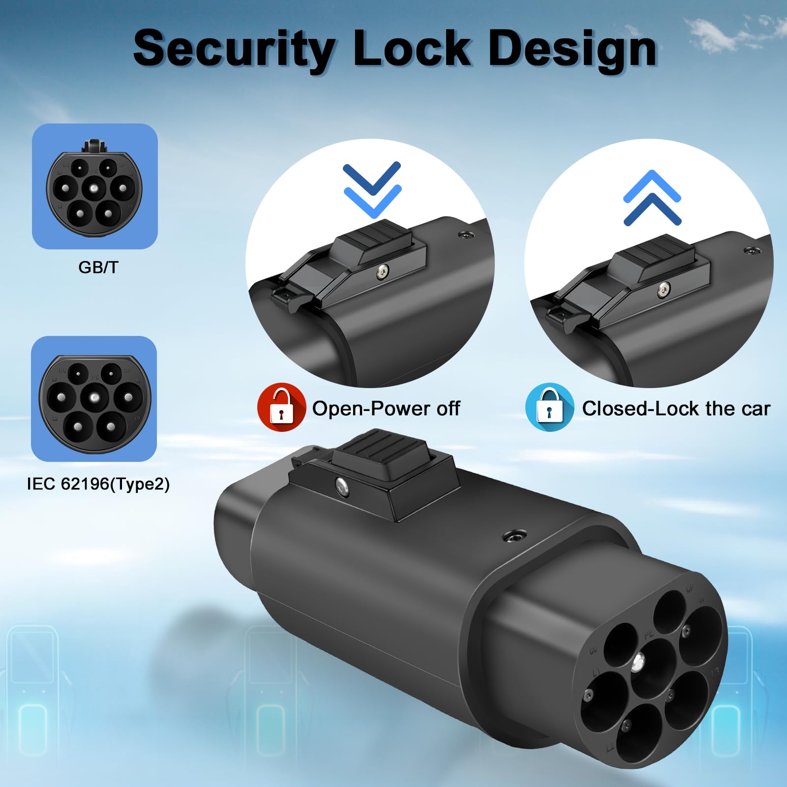 GUWIEYG Type 2 to GBT Adapter AC 32A 3 Phase Electric Vehicle