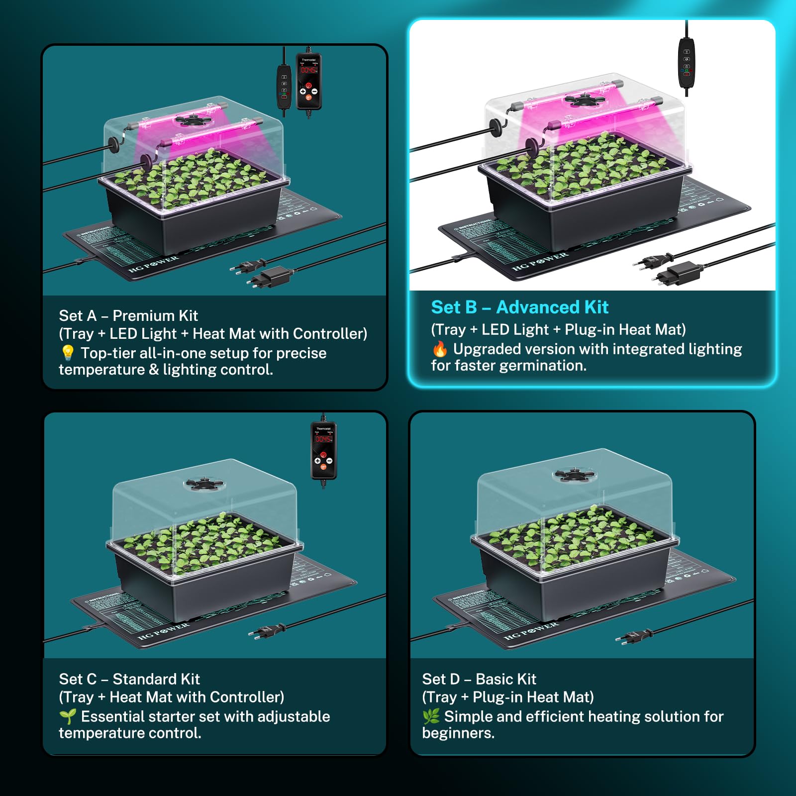 HG Power Mini Serra Germinazione con Lampada LED e Tappeti Riscaldati, Vassoio Germinazione 30 Celle con Cupola, Kit per Piantine, Ortaggi ed Erbe