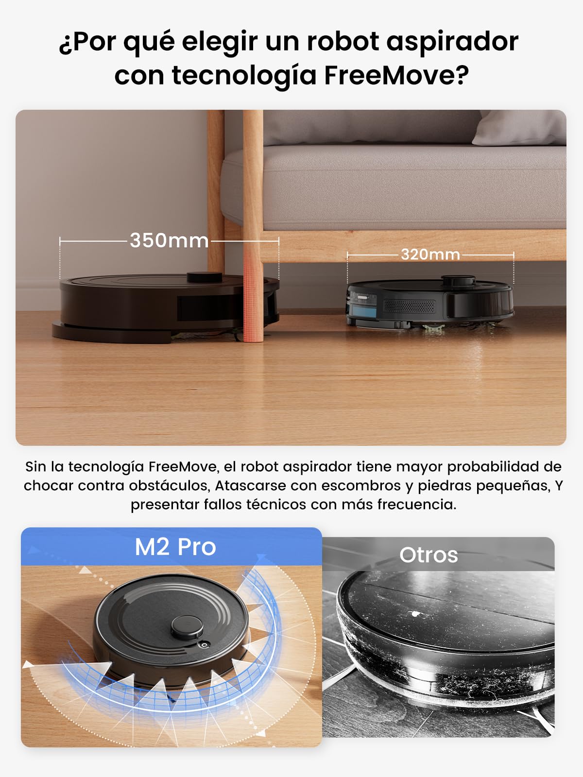 Lefant M2 Pro Robot Aspirador y Fregasuelos, 6000pa, 90 Días Autovaciado, Mapeo Multinivel, Navegación dToF, Limpieza Personalizada, Ideal para Limpiar Suelos Mixtos y Pelo Mascotas