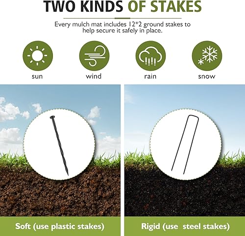 Miniatura 5 de LukLoy Paquete de 2 mantillo de goma negra de 120 pulgadas de largo x 4.5 pulgadas de ancho para paisajismo con estacas de fijación, rollo de tapete