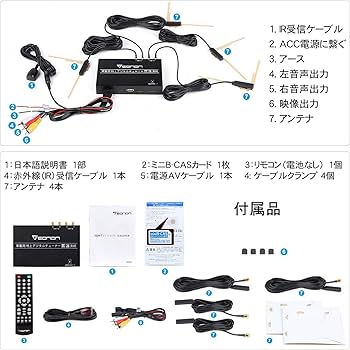 車載用地デジチューナー フルセグ HDMI EONON (V0050) 楽天市場】地デジチューナー hdmi 車載 4x4 フルセグチューナー