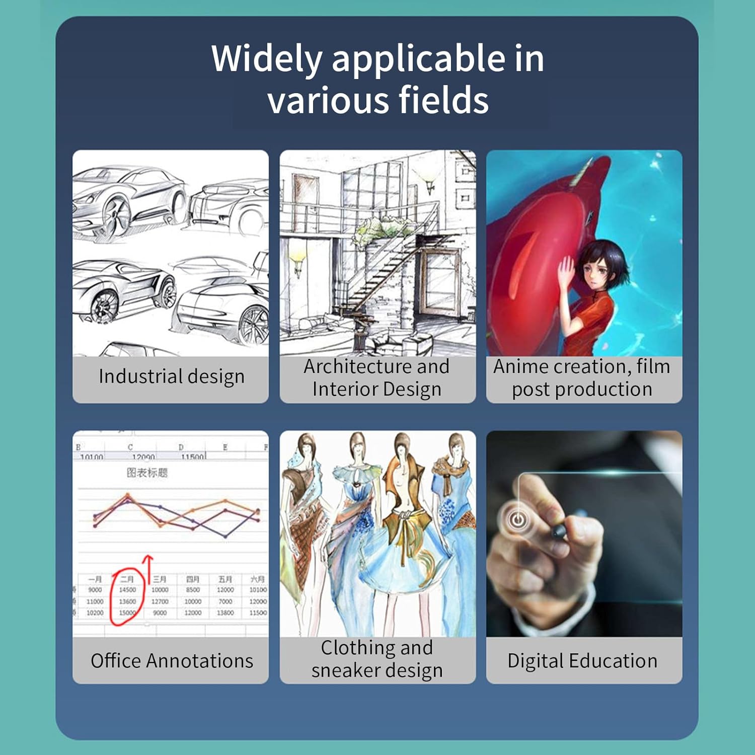 T503 Digital Drawing Tablets with 8192 Levels Pressure Sensitivity for Fast Speed Response