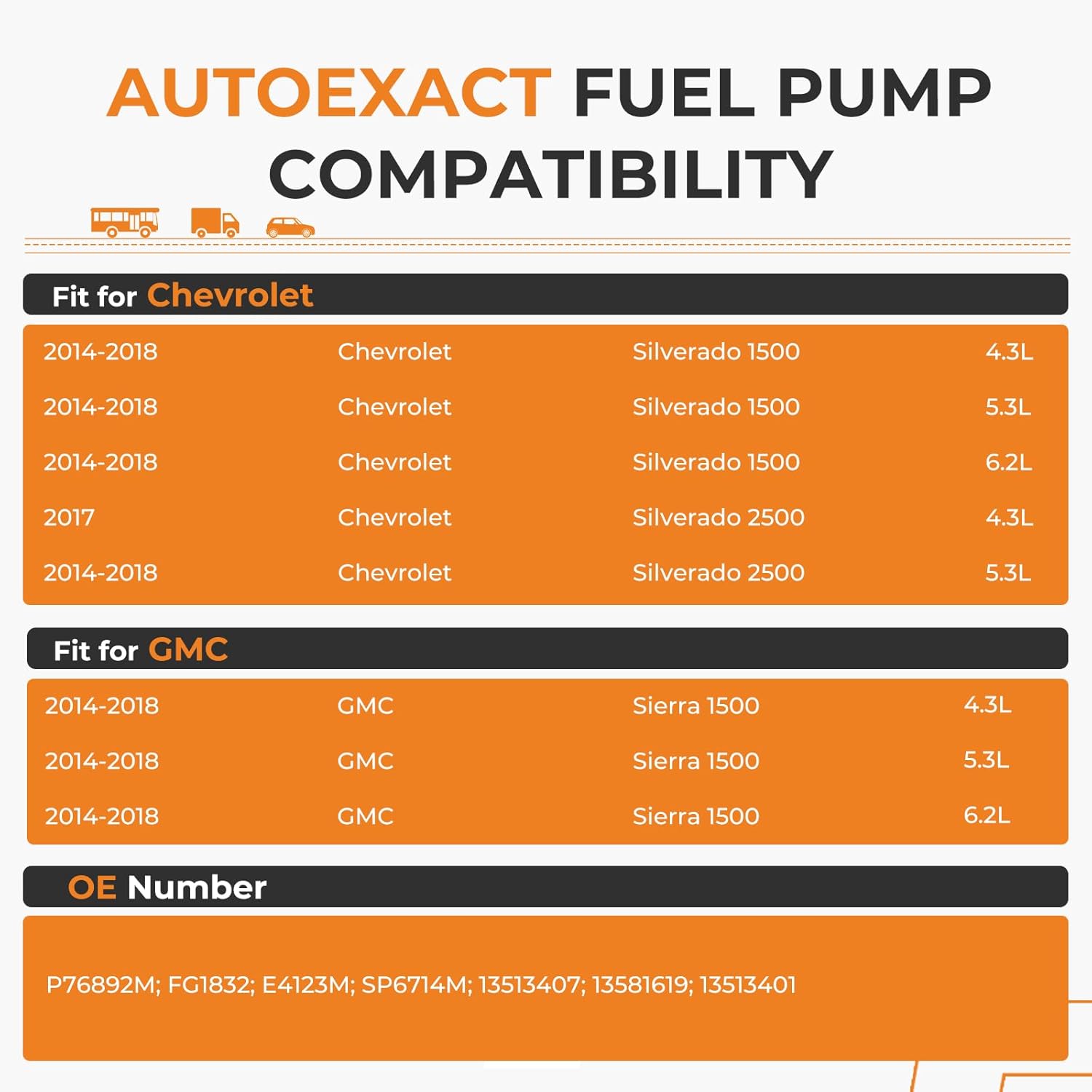 Autoexact E4123M Electric Fuel Pump Module Assembly for Chevrolet Silverado 1500 & 2500 GMC Sierra 1500 2014-2018 4.3L 5.3L 6.2L V6 V8 Replace P76892M 13513407 SP6714M FG1832