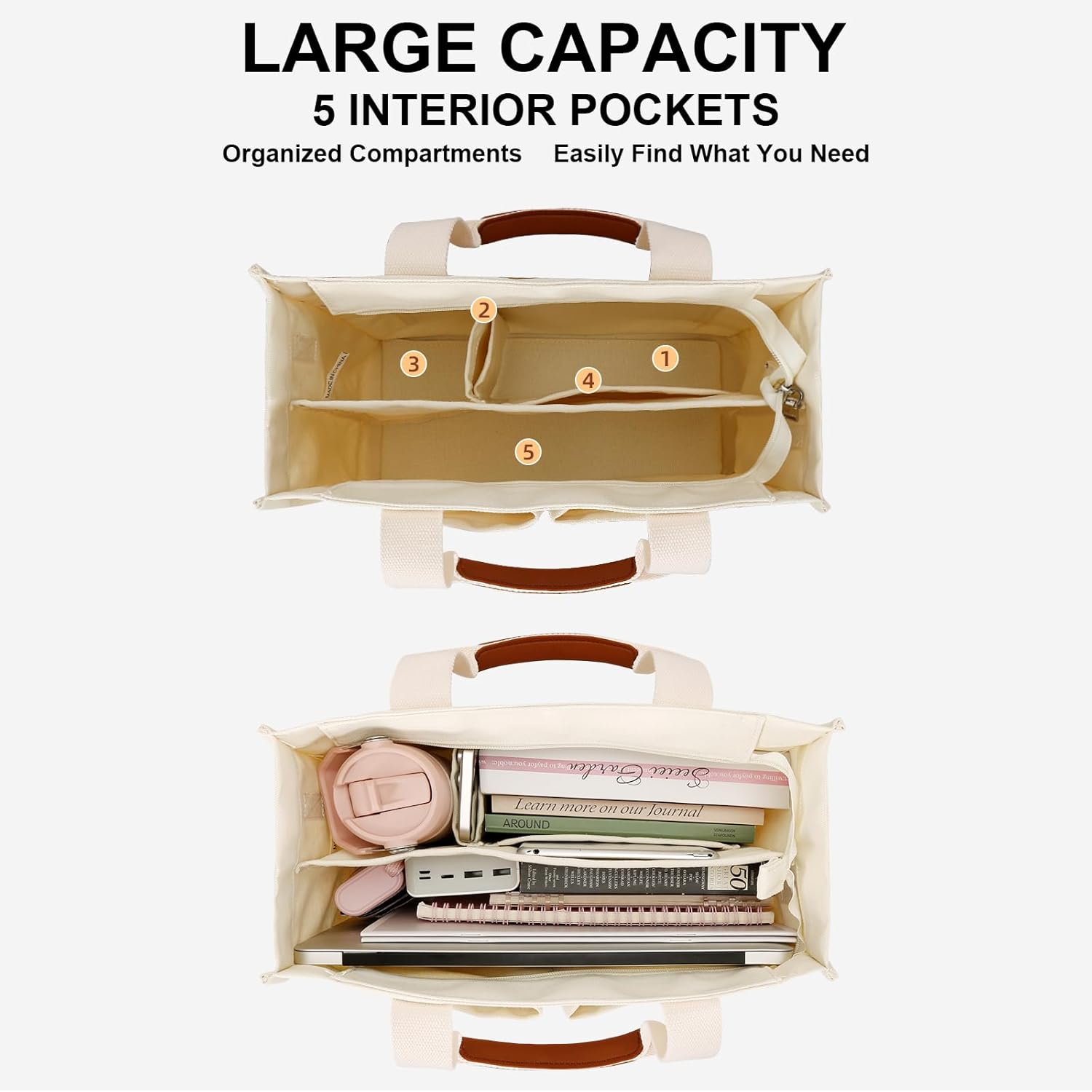 KKXIU Large Canvas Tote Bag for Women with Zipper and Compartments Crossbody Work Bible Messenger Purse Bag With Pockets - Image 4